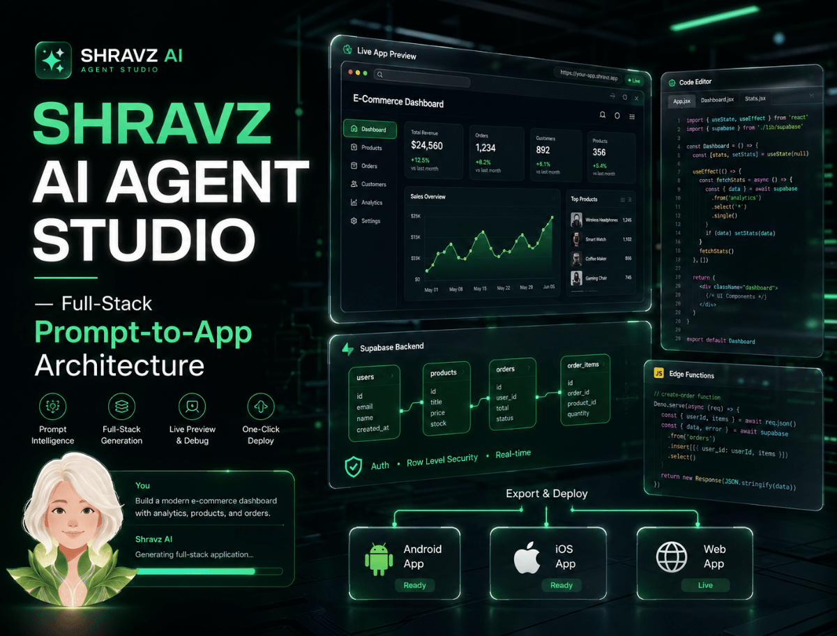 Introducing Shravz AI Agent Studio: Full-Stack Prompt-to-App Architecture with Live Database Persistence & Multi-Platform Export
