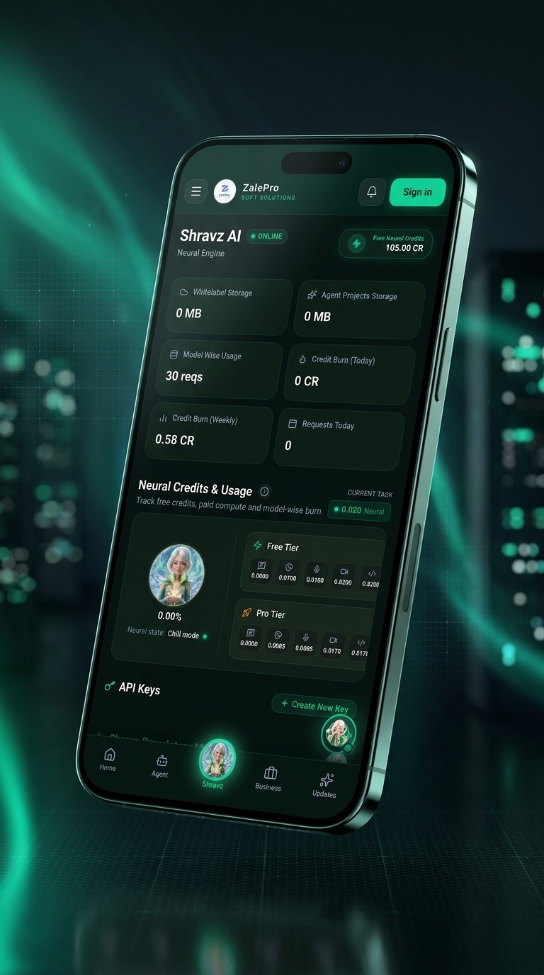 Shravz Mobile App Dashboard